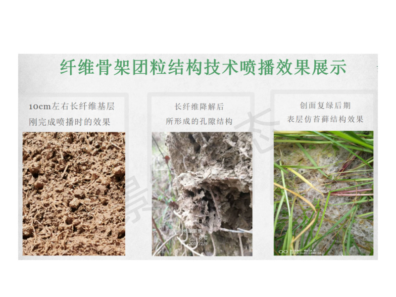 纤维骨架团粒结构修复技术